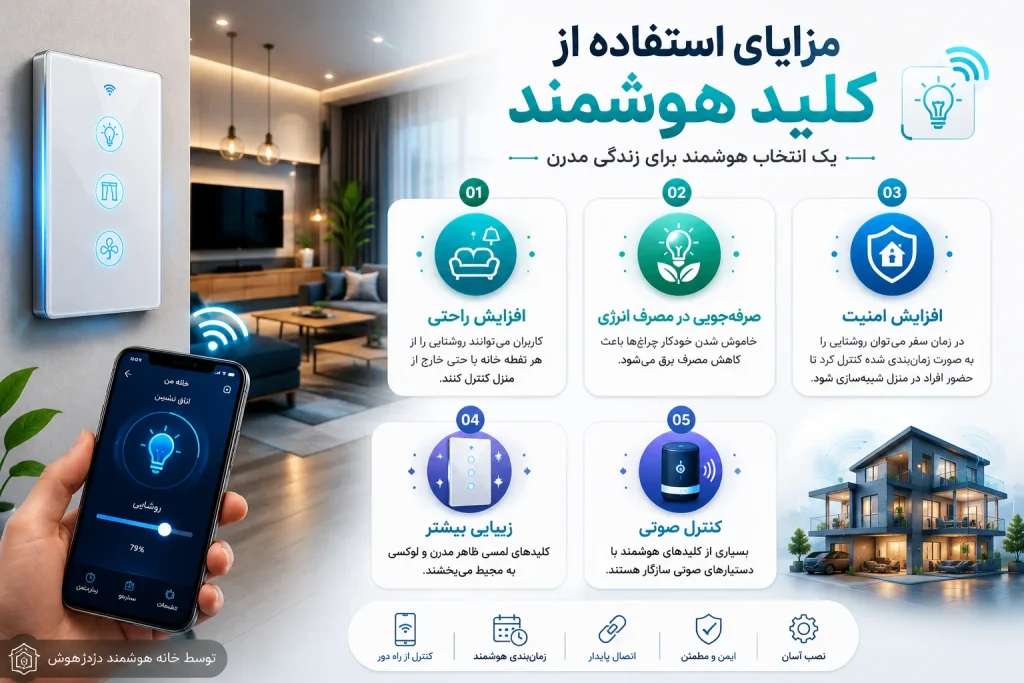 مزایای کلید هوشمند