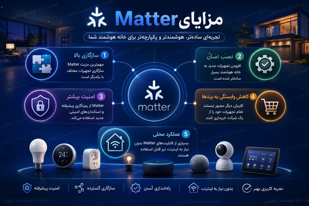 مزایای Matter