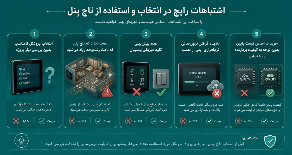 اشتباهات رایج در انتخاب و استفاده از تاچ پنل