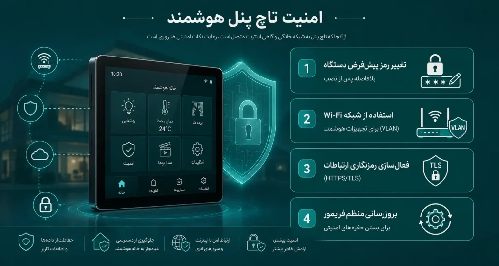 امنیت تاچ پنل هوشمند