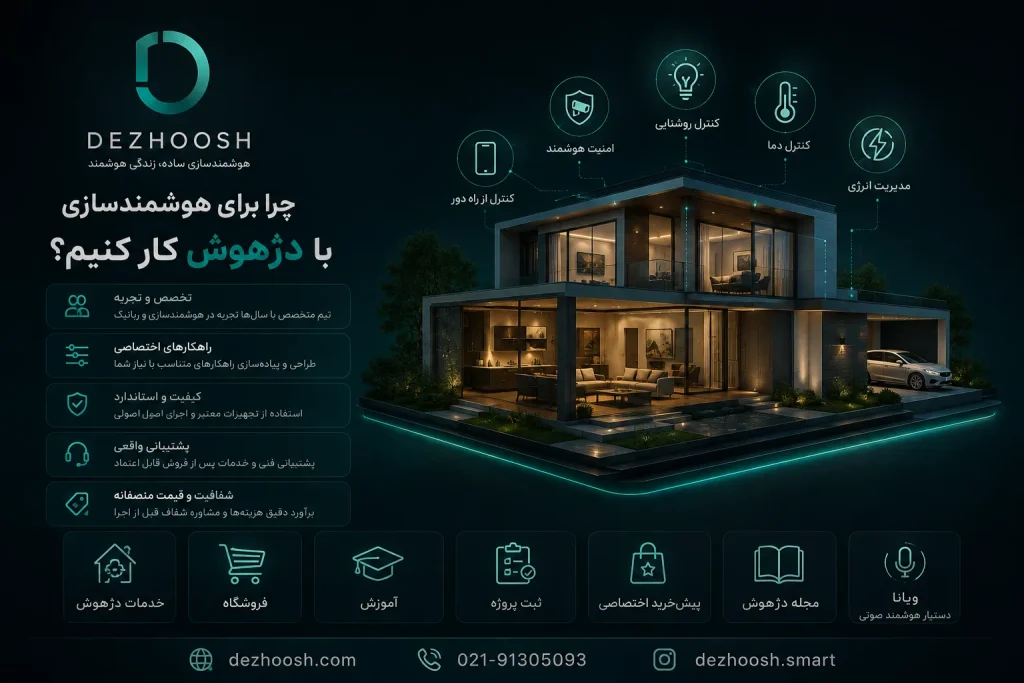 چرا برای هوشمندسازی با دژهوش کار کنیم؟